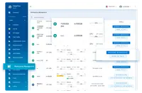 DeepFlow workspace management