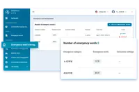 DeepVoice urgent words management