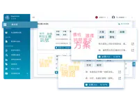 DeepVoice topic analysis